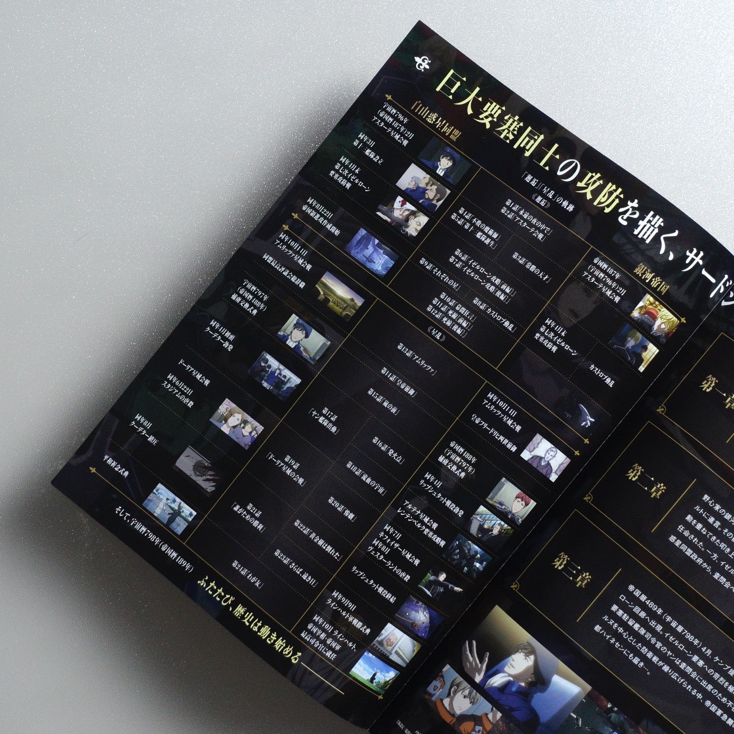 Legend of the Galactic Heroes: Die Neue These – Collision 2021 Japanese B5 Folded Flyer - side C