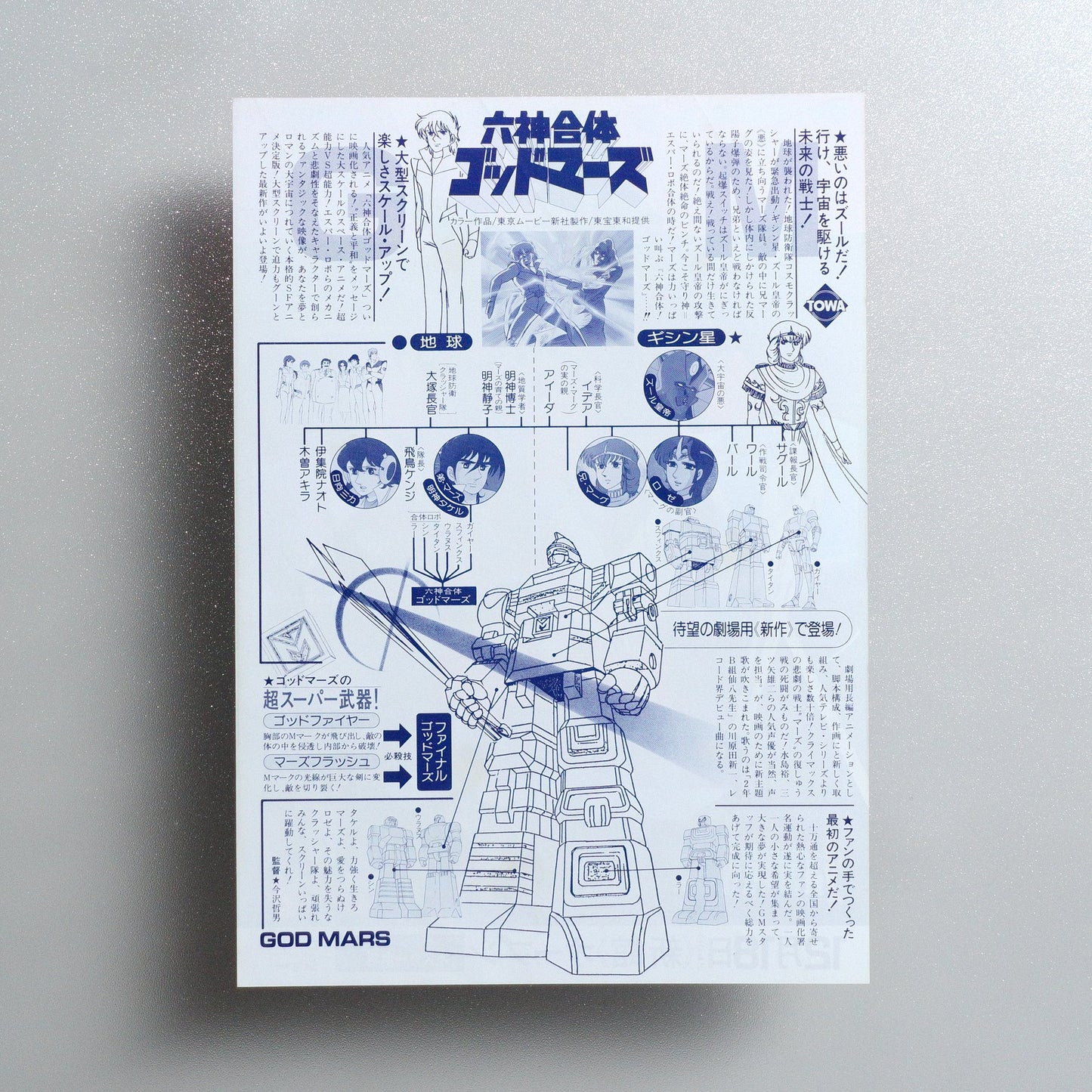 God Mars: The Movie 1982 Japanese B5 Movie Flyer - side C
