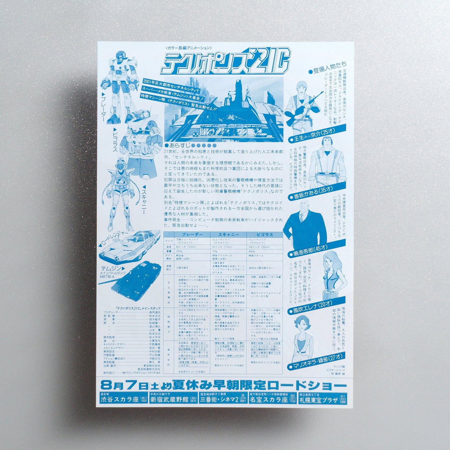 Techno Police 21C 1982 Japanese B5 Movie Flyer - reverse