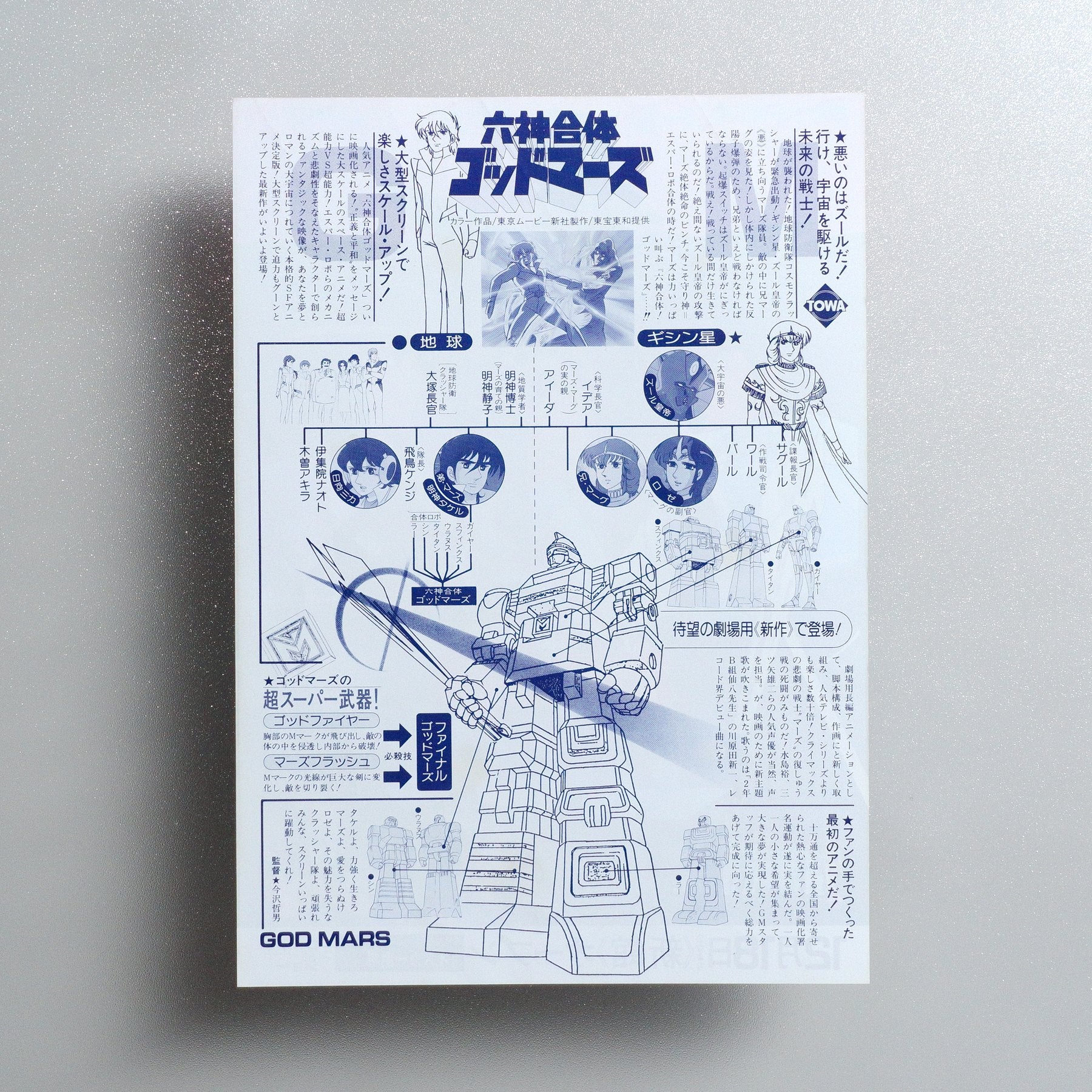 God Mars: The Movie 1982 Japanese B5 Movie Flyer - side C