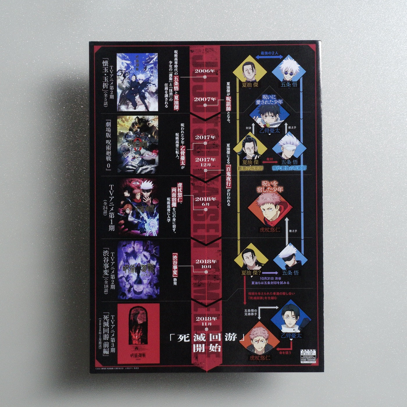 Jujutsu Kaisen: Execution 2025 Japanese B5 Folded Flyer - reverse