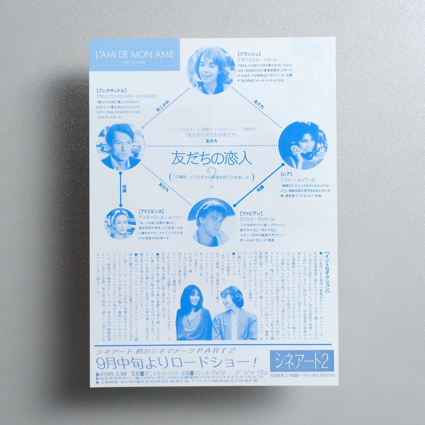 Boyfriends and Girlfriends 1988 Japanese B5 Movie Flyer - reverse