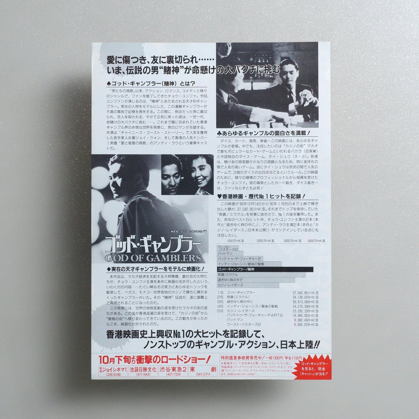 God of Gamblers 1990 Japanese B5 Screening Flyer - reverse